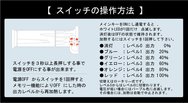 グリップヒーター GH10のご案内