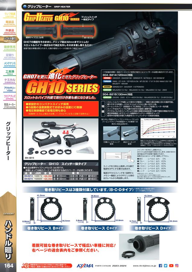 Kijima parts catalog 2023-2024