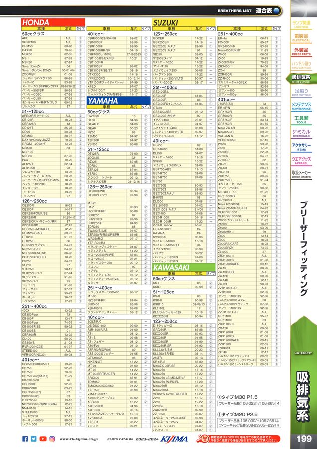 Kijima parts catalog 2023-2024