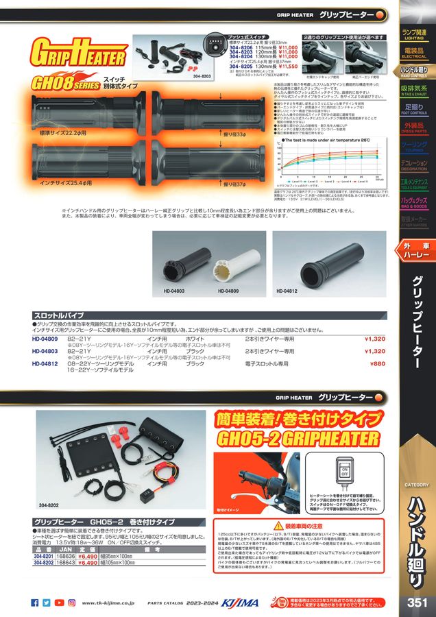 Kijima parts catalog 2023-2024