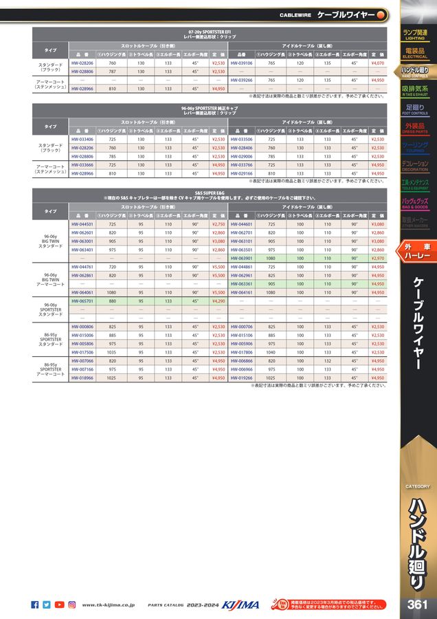 Kijima parts catalog 2023-2024