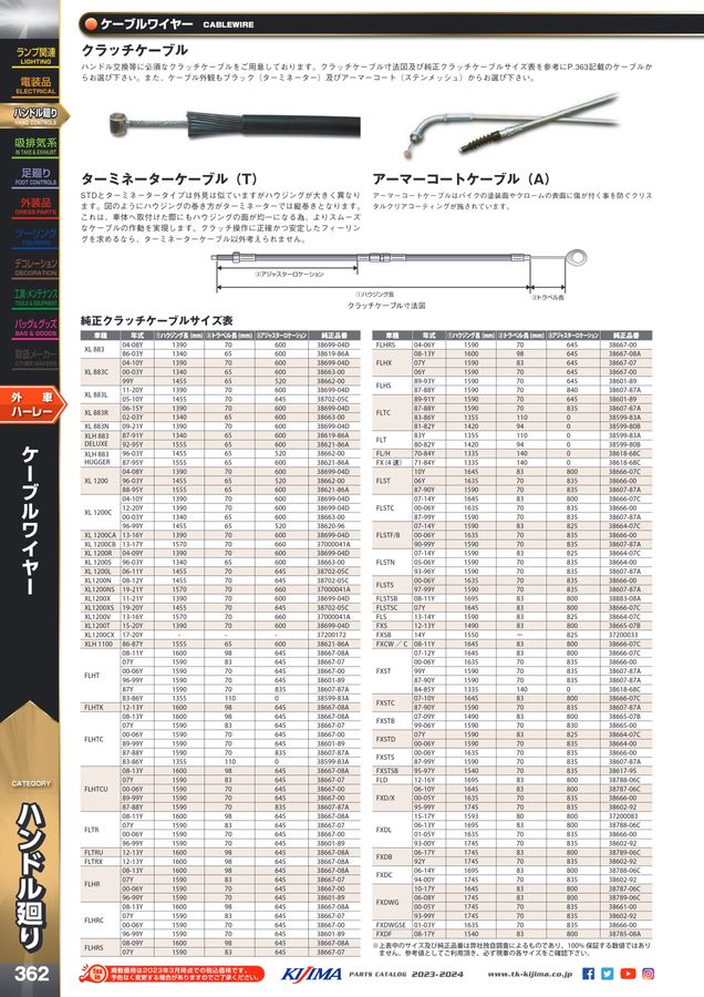 Kijima parts catalog 2023-2024