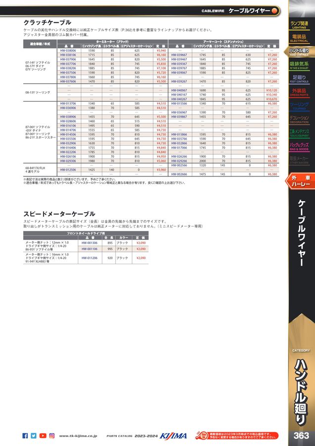 Kijima parts catalog 2023-2024