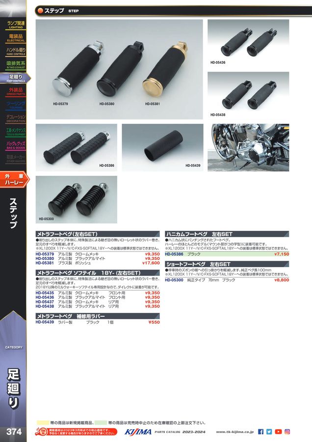 Kijima parts catalog 2023-2024 380/484