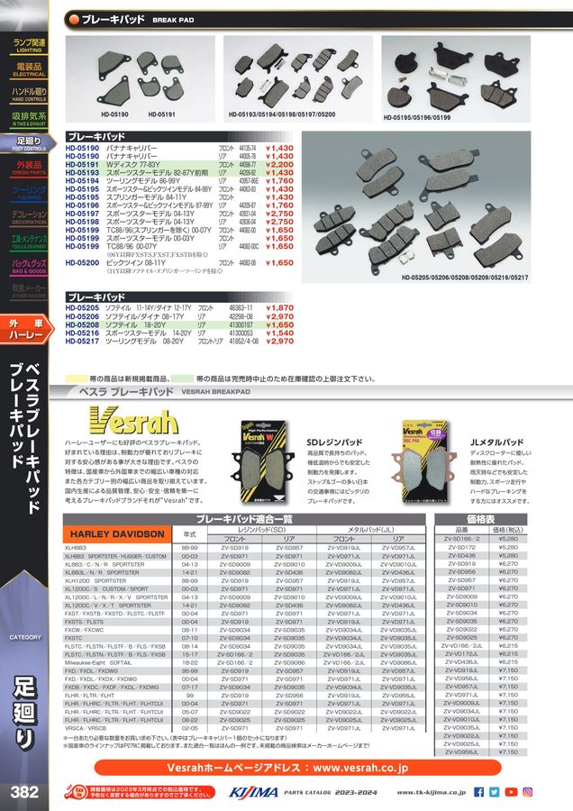 Kijima parts catalog 2023-2024