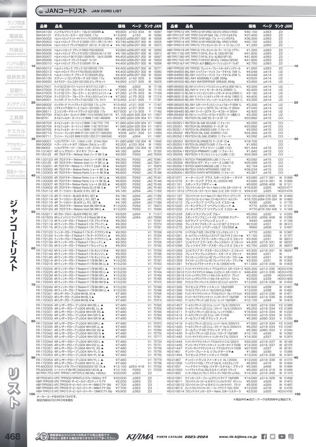 Kijima parts catalog 2023-2024 471/484