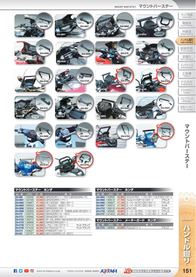 kijima parts catalog 2022-2023