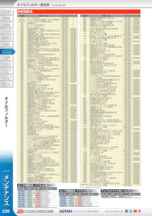 kijima parts catalog 2022-2023