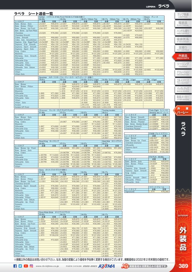 kijima parts catalog 2022-2023